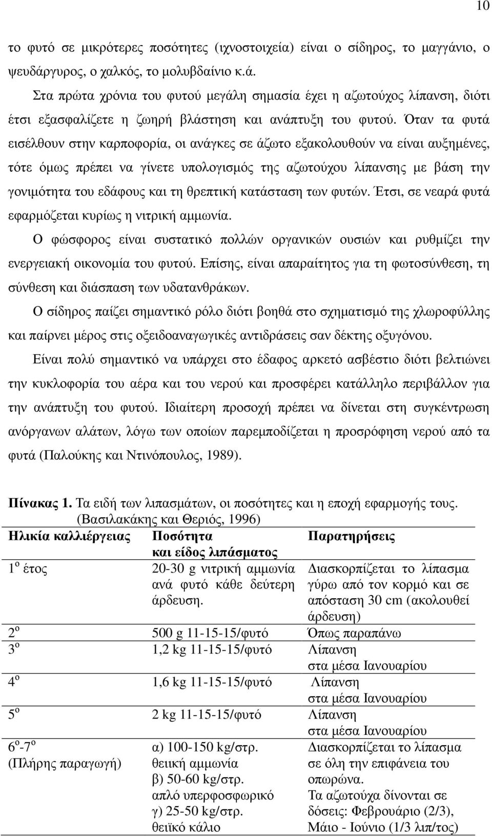 Όταν τα φυτά εισέλθουν στην καρποφορία, οι ανάγκες σε άζωτο εξακολουθούν να είναι αυξηµένες, τότε όµως πρέπει να γίνετε υπολογισµός της αζωτούχου λίπανσης µε βάση την γονιµότητα του εδάφους και τη