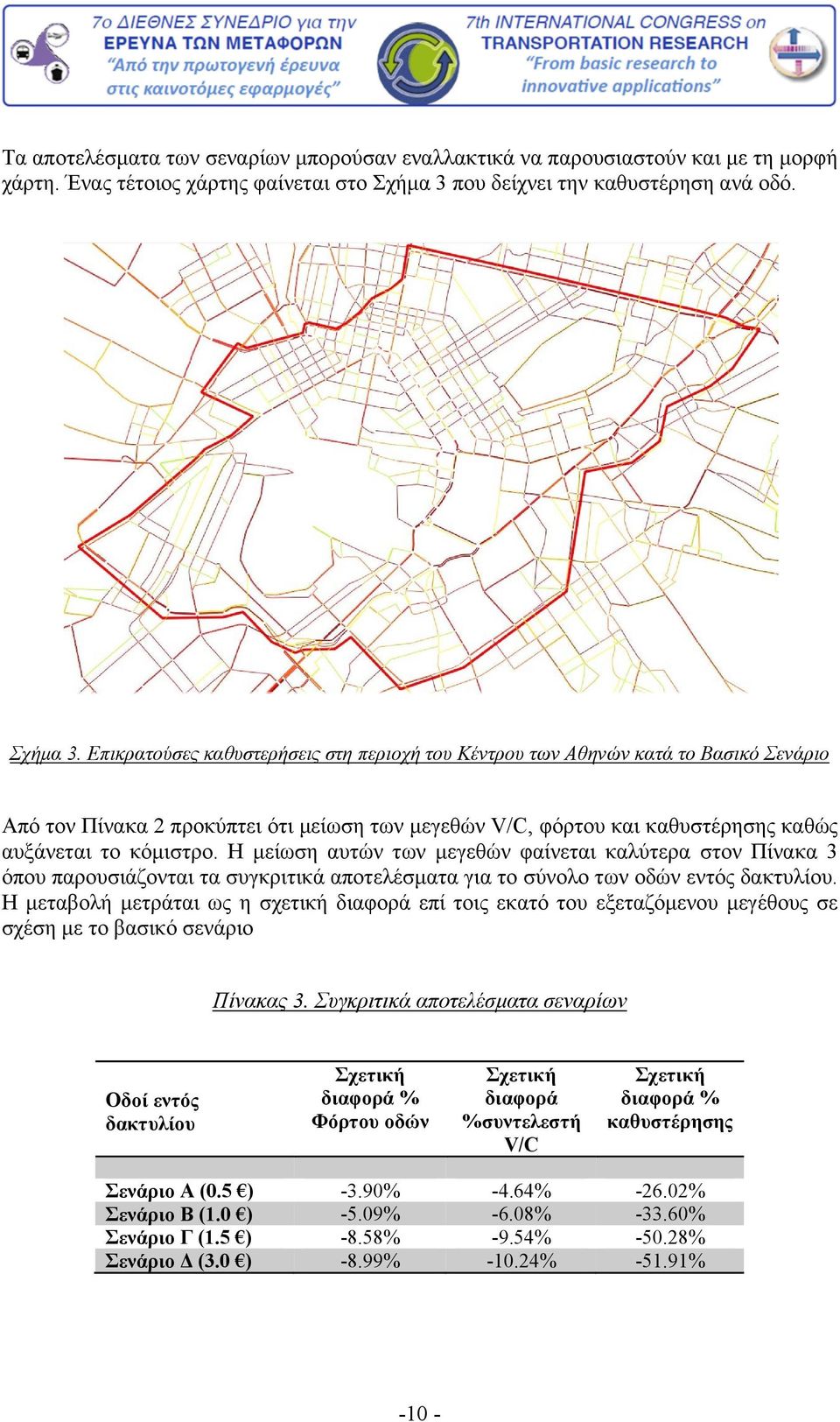 Επικρατούσες καθυστερήσεις στη περιοχή του Κέντρου των Αθηνών κατά το Βασικό Σενάριο Από τον Πίνακα 2 προκύπτει ότι μείωση των μεγεθών V/C, φόρτου και καθυστέρησης καθώς αυξάνεται το κόμιστρο.