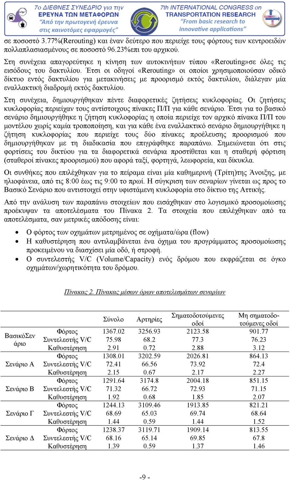 Έτσι οι οδηγοί «Rerouting» οι οποίοι χρησιμοποιούσαν οδικό δίκτυο εντός δακτυλίου για μετακινήσεις με προορισμό εκτός δακτυλίου, διάλεγαν μία εναλλακτική διαδρομή εκτός δακτυλίου.