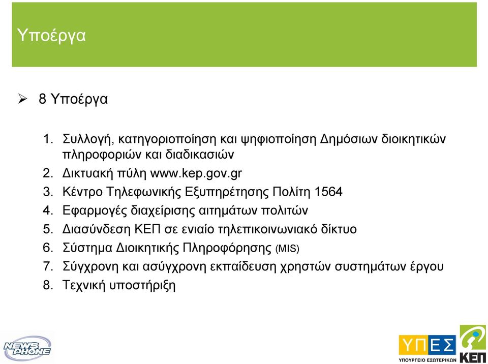 ικτυακή πύλη www.kep.gov.gr 3. Κέντρο Τηλεφωνικής Εξυπηρέτησης Πολίτη 1564 4.