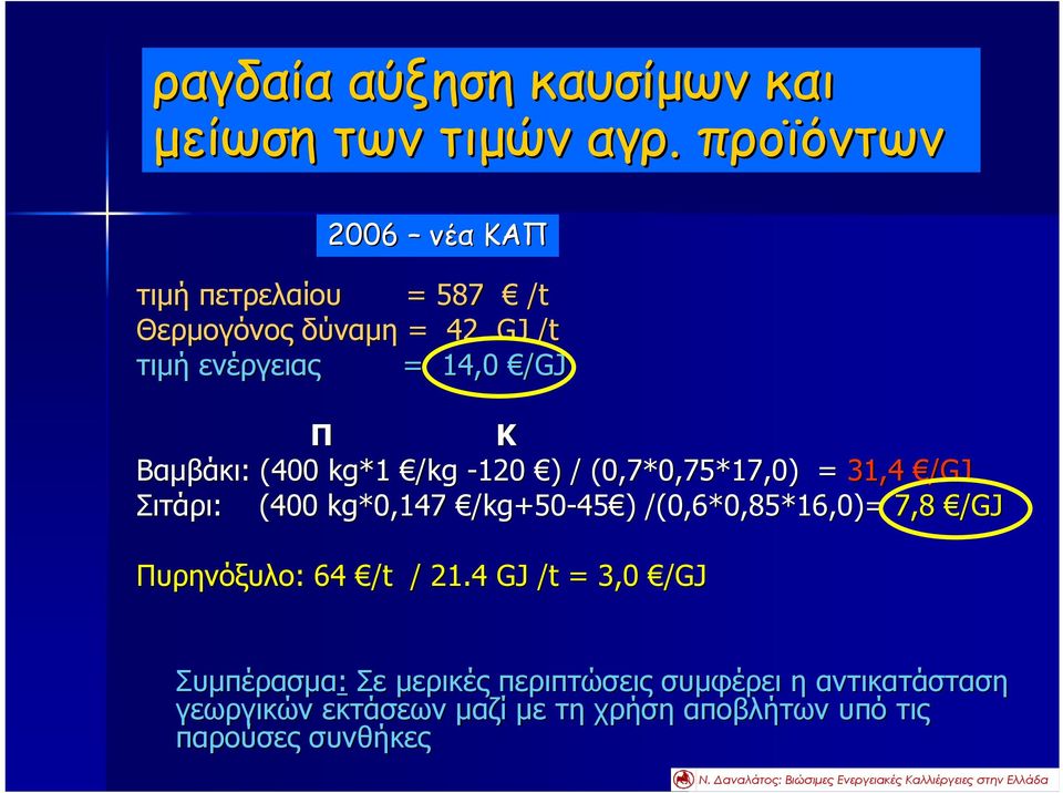 : (400 kg*1 /kg -120 ) ) / (0,7( 0,7*0,75*17,0) = 31,4 /GJ Σιτάρι: : (400( kg*0,147 /kg+50-45 ) /(0,