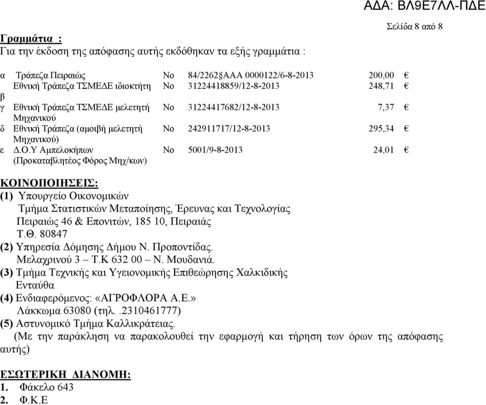 Υ Αμπελοκήπων (Προκαταβλητέος Φόρος Μηχ/κων) Νο 5001/9-8-2013 24,01 ΚΟΙΝΟΠΟΙΗΣΕΙΣ: (1) Υπουργείο Οικονομικών Τμήμα Στατιστικών Μεταποίησης, Έρευνας και Τεχνολογίας Πειραιώς 46 & Επονιτών, 185 10,