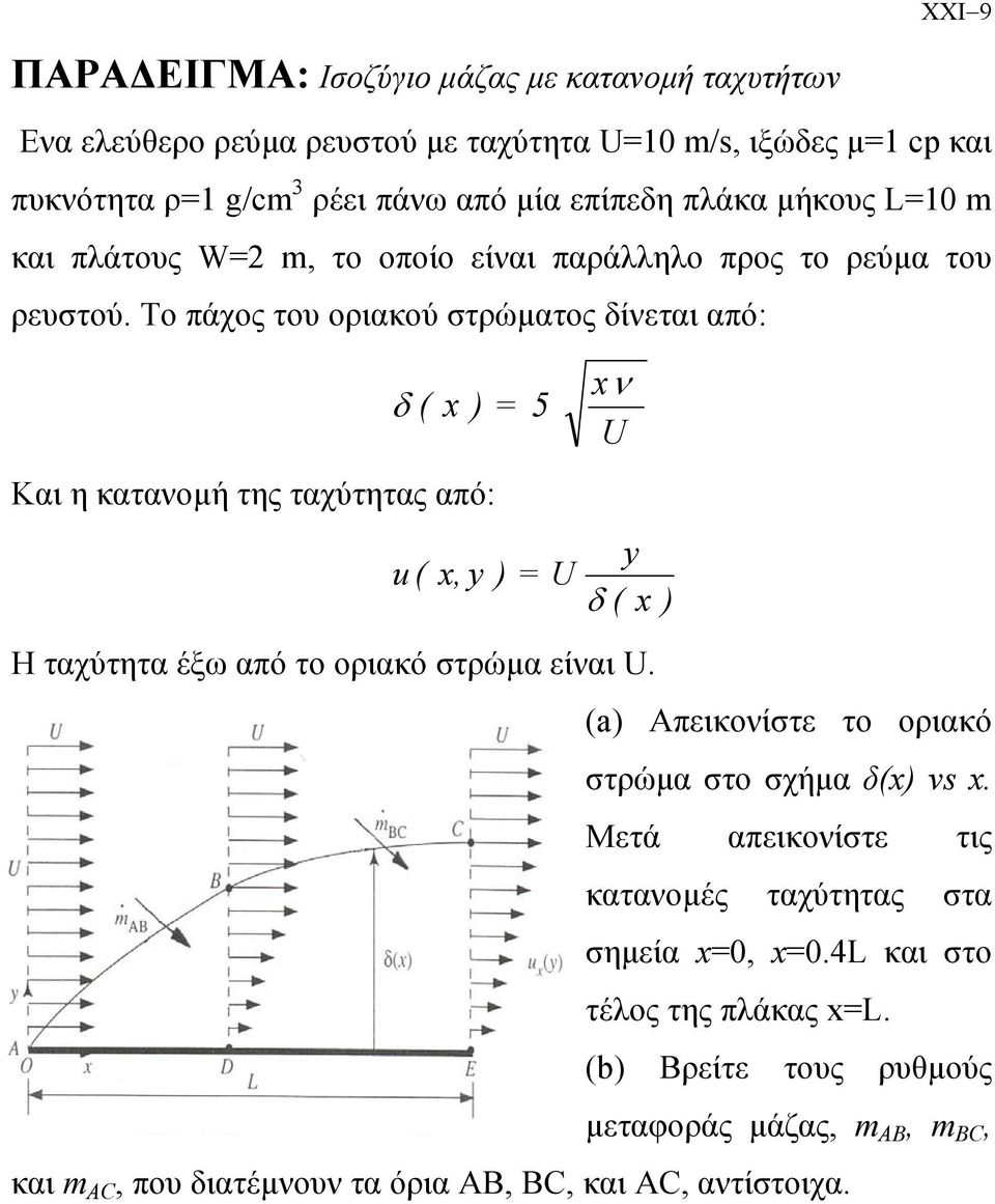 Το πάχος του οιακού στώµατος δίνεται από: δ ( x ) 5 xν U Και η κατανοµή της ταχύτητας από: u ( x, y ) U y δ ( x ) Η ταχύτητα έξω από το οιακό στώµα είναι U.