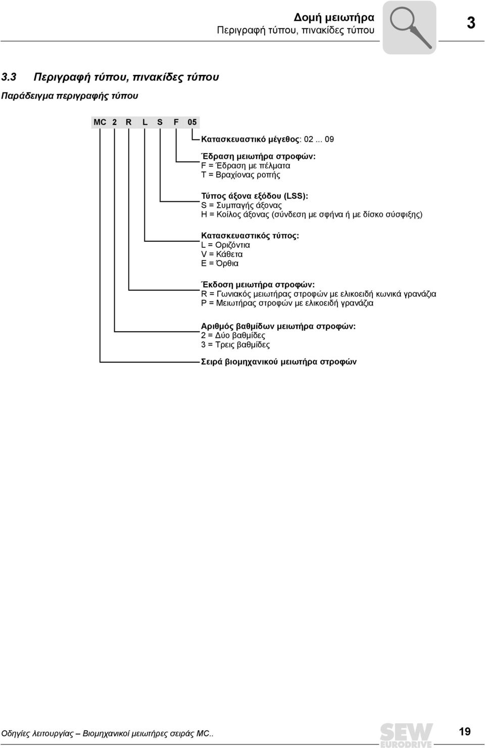 σύσφιξης) Κατασκευαστικός τύπος: L = Οριζόντια V = Κάθετα E = Όρθια Έκδοση µειωτήρα στροφών: R = Γωνιακός µειωτήρας στροφών µε ελικοειδή κωνικά γρανάζια P = Μειωτήρας
