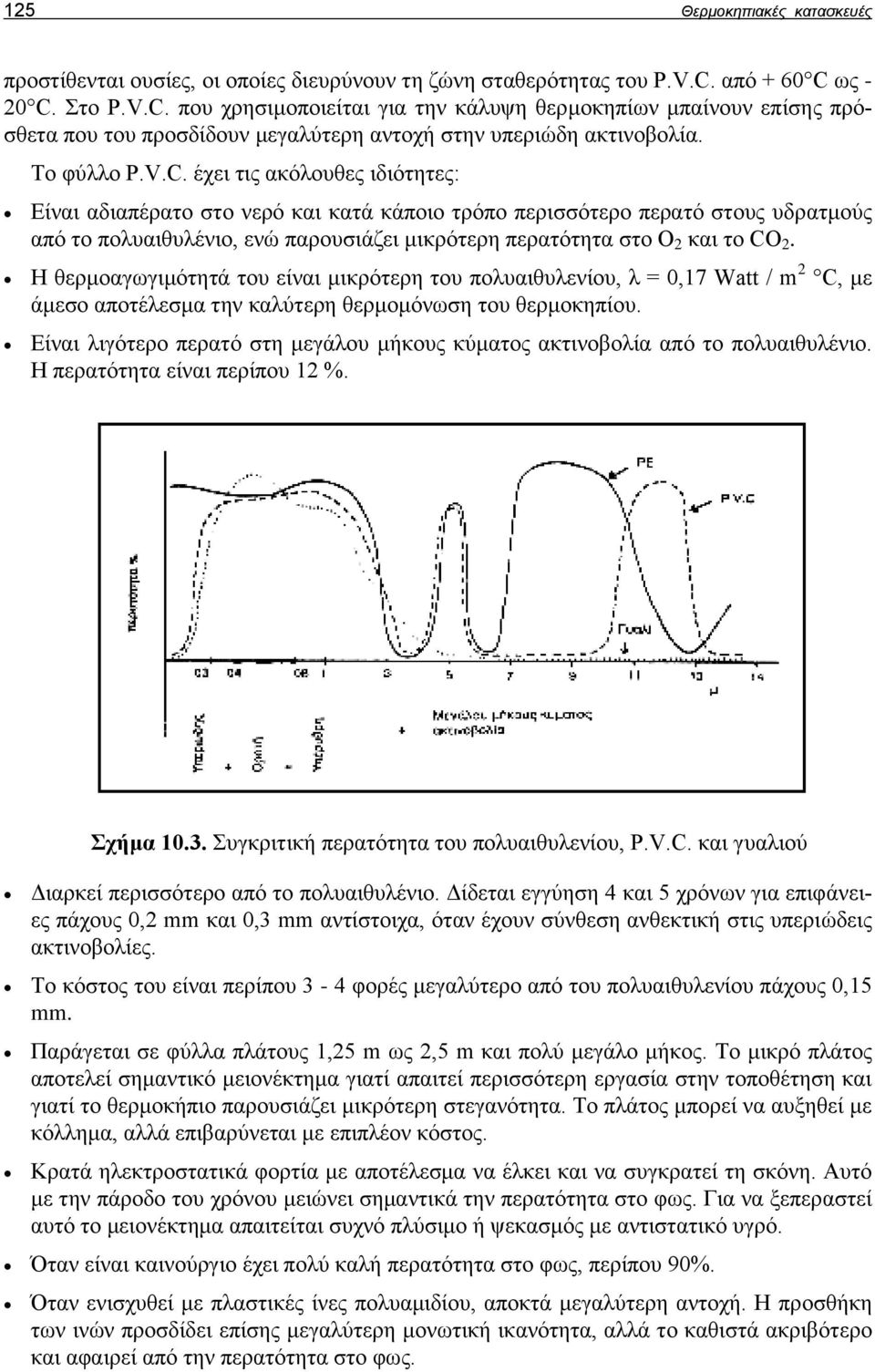 ως - 20 C.