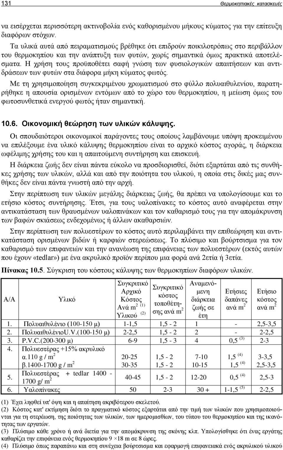 Η χρήση τους προϋποθέτει σαφή γνώση των φυσιολογικών απαιτήσεων και αντιδράσεων των φυτών στα διάφορα μήκη κύματος φωτός.