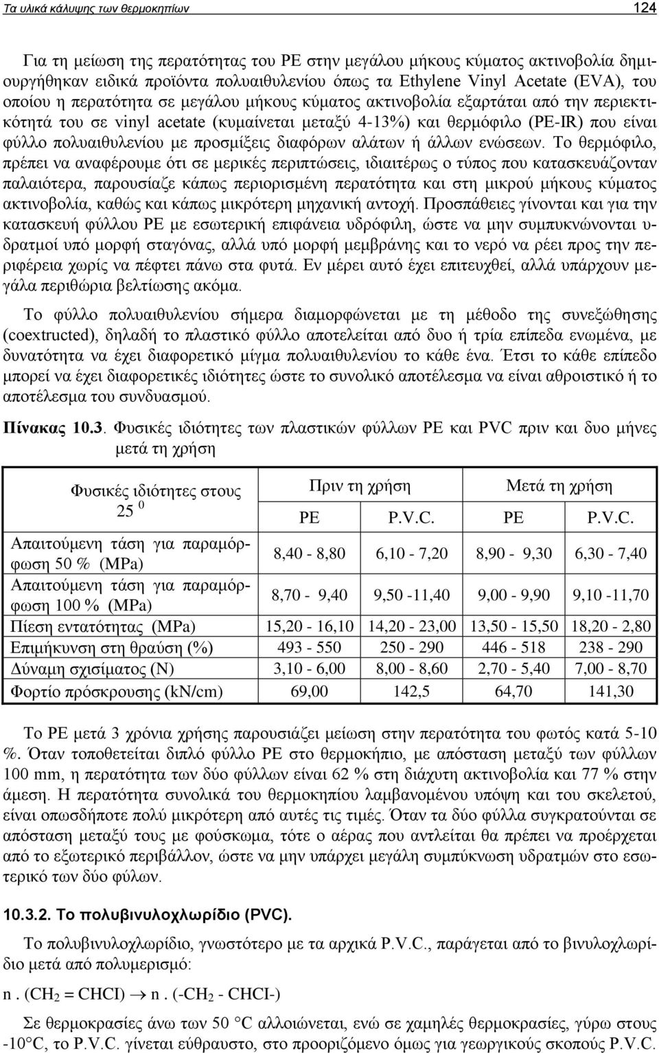 προσμίξεις διαφόρων αλάτων ή άλλων ενώσεων.