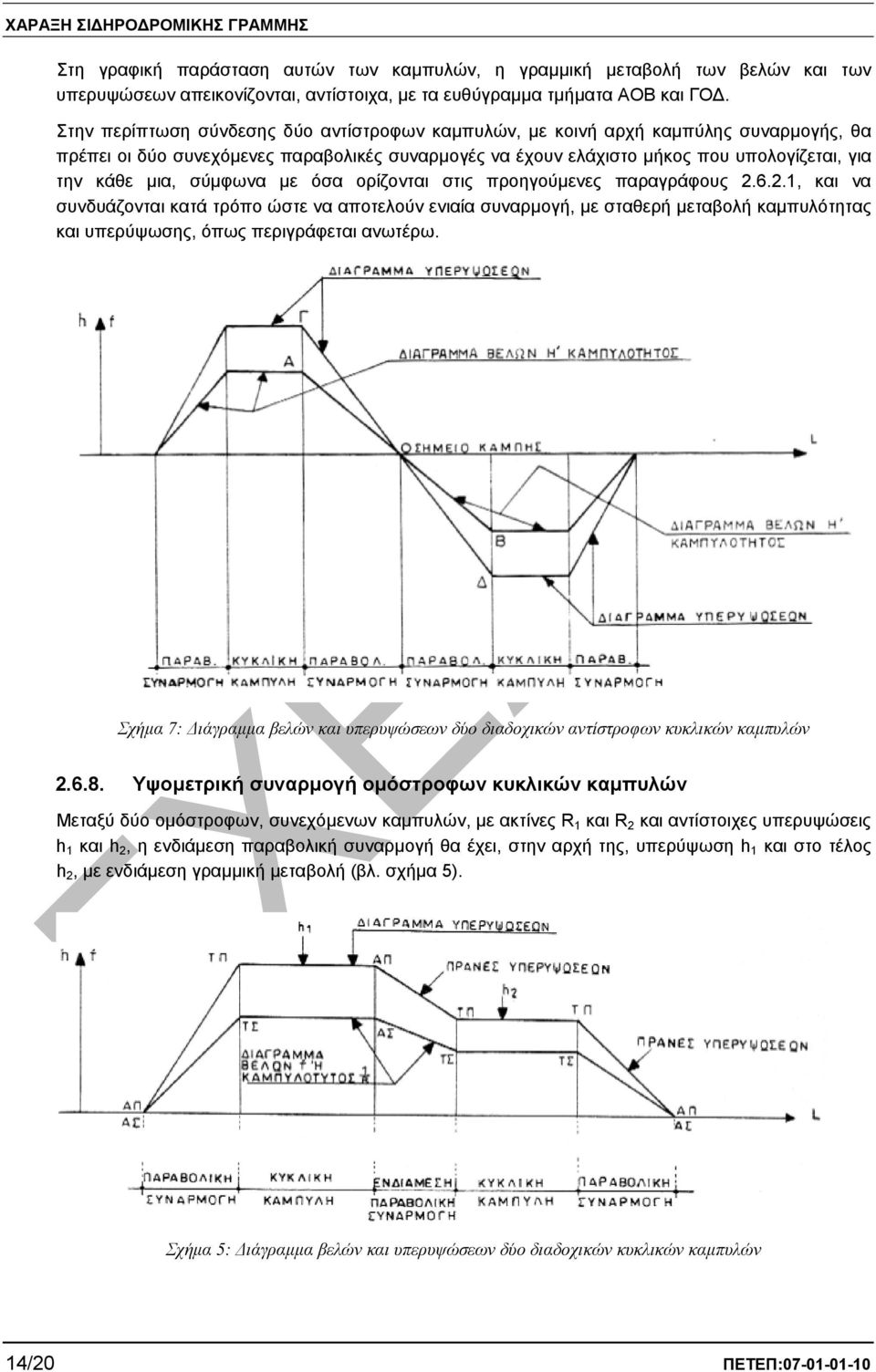 σύµφωνα µε όσα ορίζονται στις προηγούµενες παραγράφους.6.