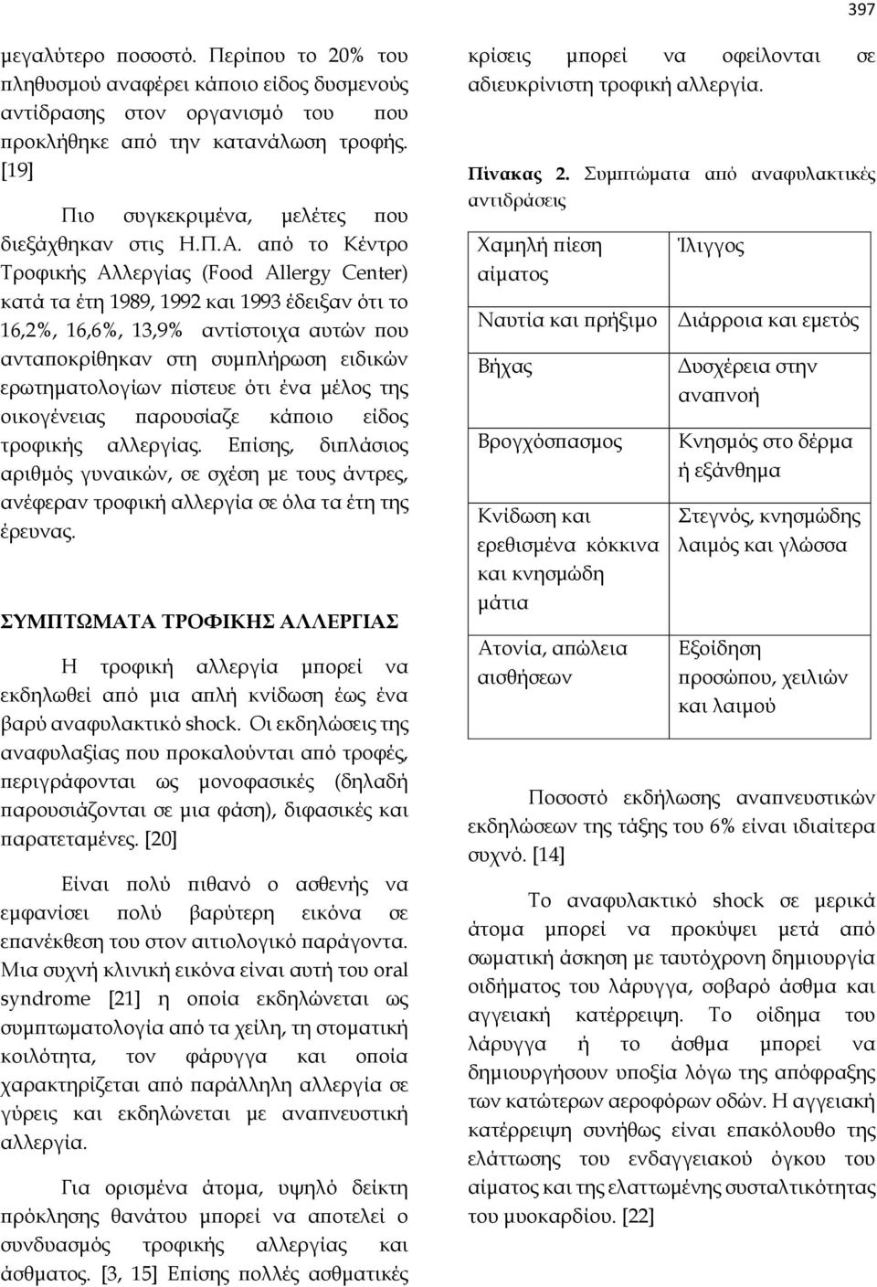 από το Κέντρο Τροφικής Αλλεργίας (Food Allergy Center) κατά τα έτη 1989, 1992 και 1993 έδειξαν ότι το 16,2%, 16,6%, 13,9% αντίστοιχα αυτών που ανταποκρίθηκαν στη συμπλήρωση ειδικών ερωτηματολογίων