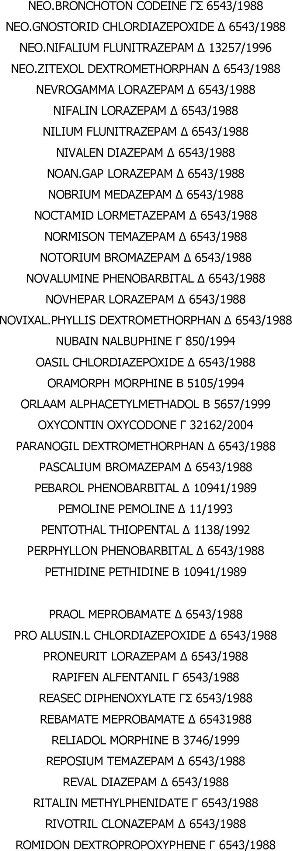 GAP LORAZEPAM Δ 6543/1988 NOBRIUM MEDAZEPAM Δ 6543/1988 NOCTAMID LORMETAZEPAM Δ 6543/1988 NORMISON TEMAZEPAM Δ 6543/1988 NOTORIUM BROMAZEPAM Δ 6543/1988 NOVALUMINE PHENOBARBITAL Δ 6543/1988 NOVHEPAR