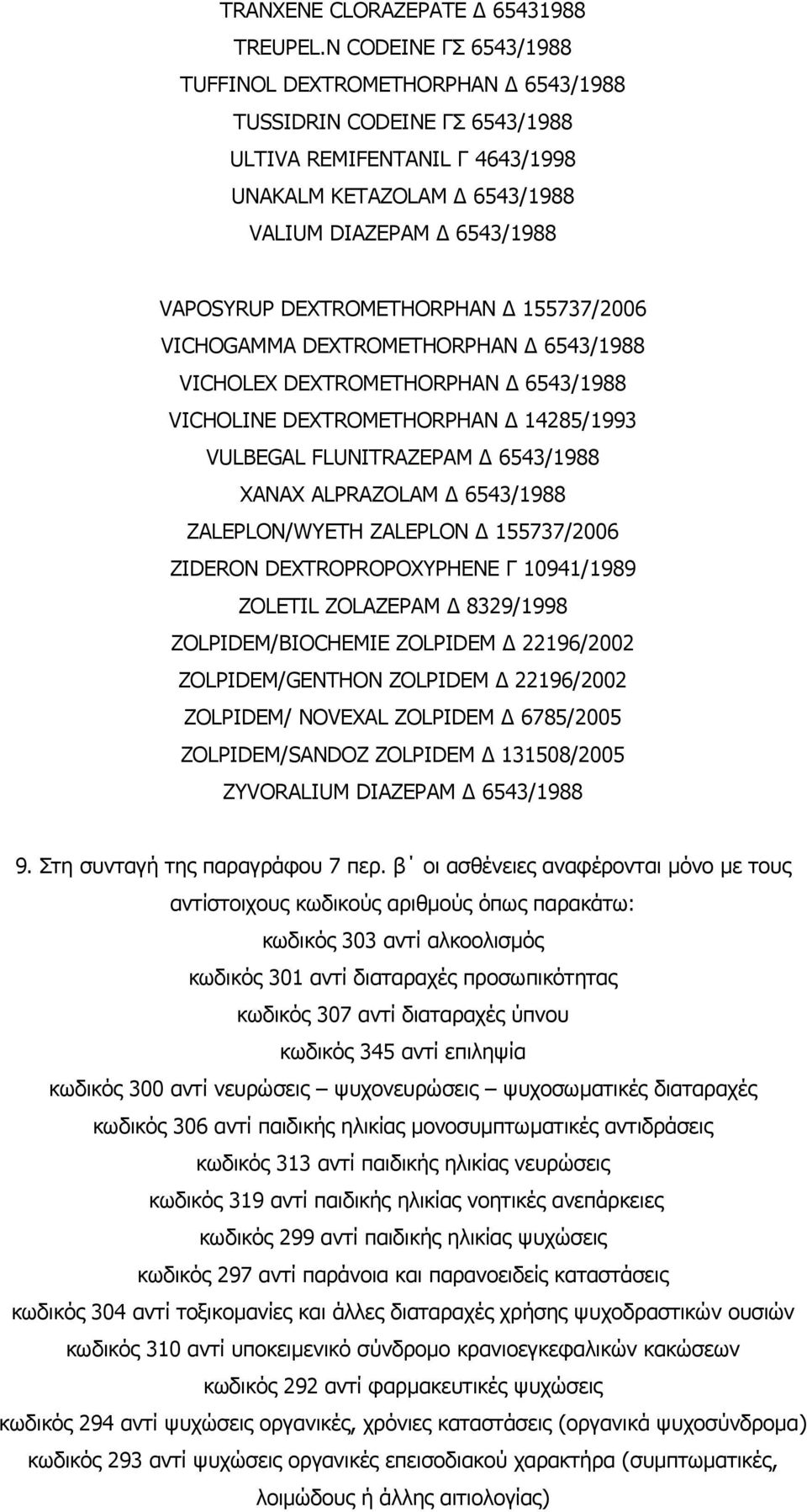 DEXTROMETHORPHAN Δ 155737/2006 VICHOGAMMA DEXTROMETHORPHAN Δ 6543/1988 VICHOLEX DEXTROMETHORPHAN Δ 6543/1988 VICHOLINE DEXTROMETHORPHAN Δ 14285/1993 VULBEGAL FLUNITRAZEPAM Δ 6543/1988 XANAX