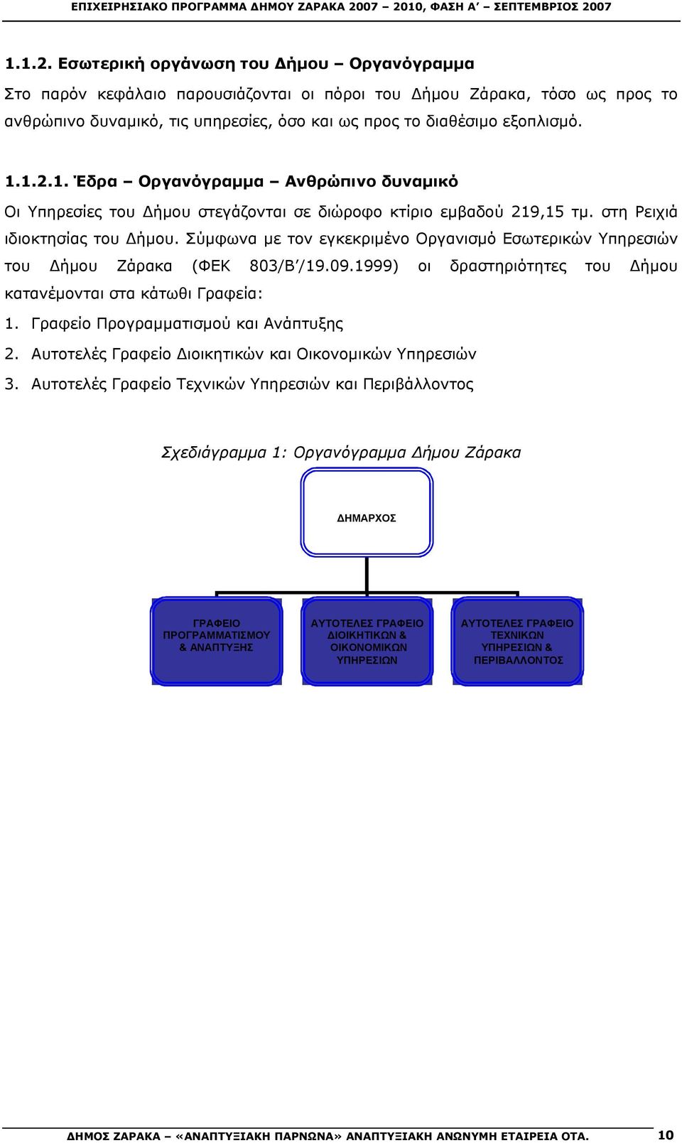 ως προς το διαθέσιμο εξοπλισμό. 1.1.2.1. Έδρα Οργανόγραμμα Ανθρώπινο δυναμικό Οι Υπηρεσίες του Δήμου στεγάζονται σε διώροφο κτίριο εμβαδού 219,15 τμ. στη Ρειχιά ιδιοκτησίας του Δήμου.