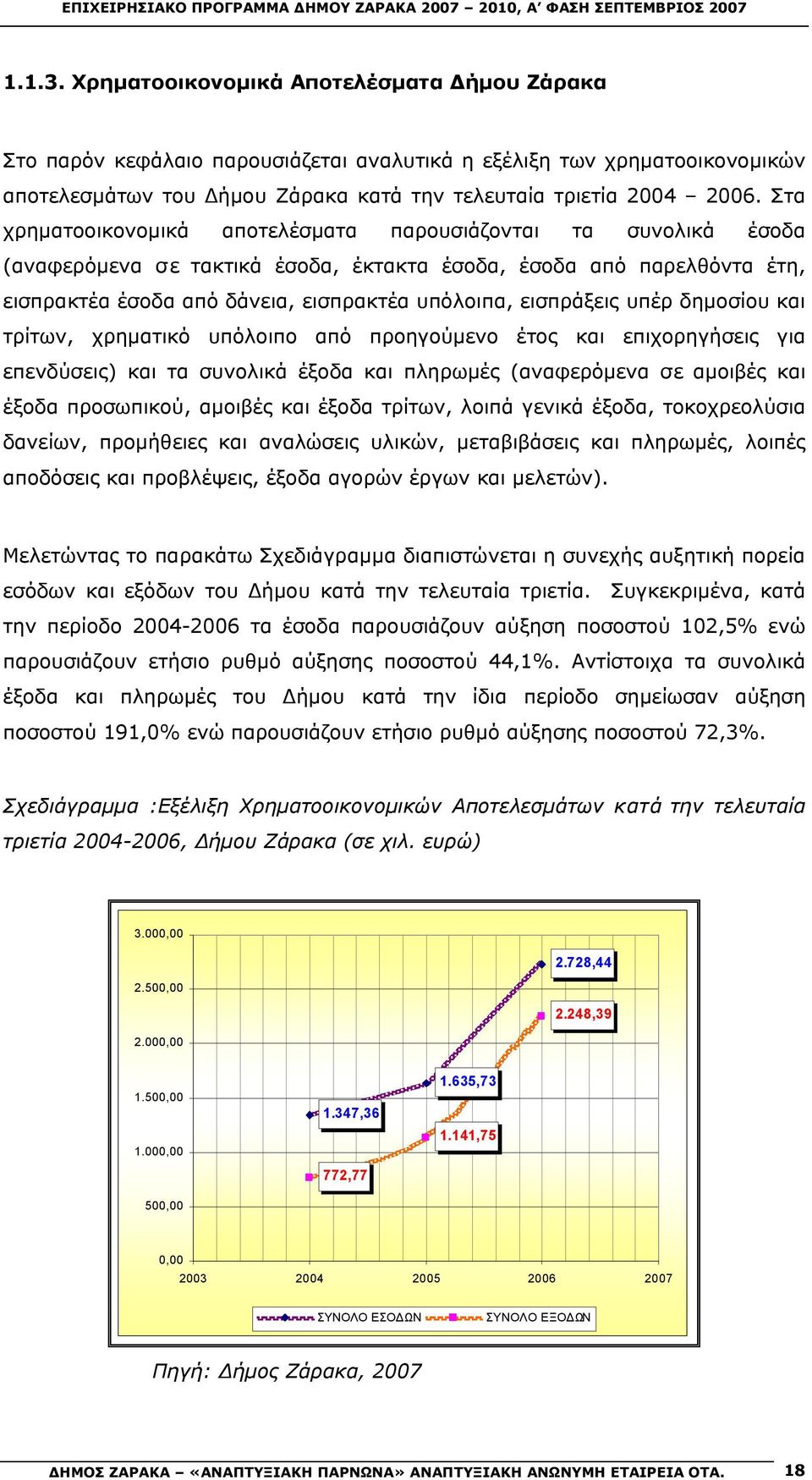 εισπράξεις υπέρ δημοσίου τρίτων, χρηματικό υπόλοιπο από προηγούμενο έτος επιχορηγήσεις για επενδύσεις) τα συνολικά έξοδα πληρωμές (αναφερόμενα σε αμοιβές έξοδα προσωπικού, αμοιβές έξοδα τρίτων, λοιπά