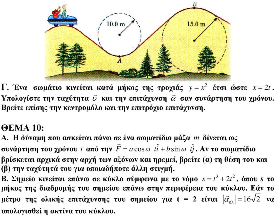 Η δύναμη που ασκείται πάνω σε ένα σωματίδιο μάζα m δίνεται ως συνάρτηση του χρόνου t από την F = a cosω tiˆ + bsinω tj ˆ.