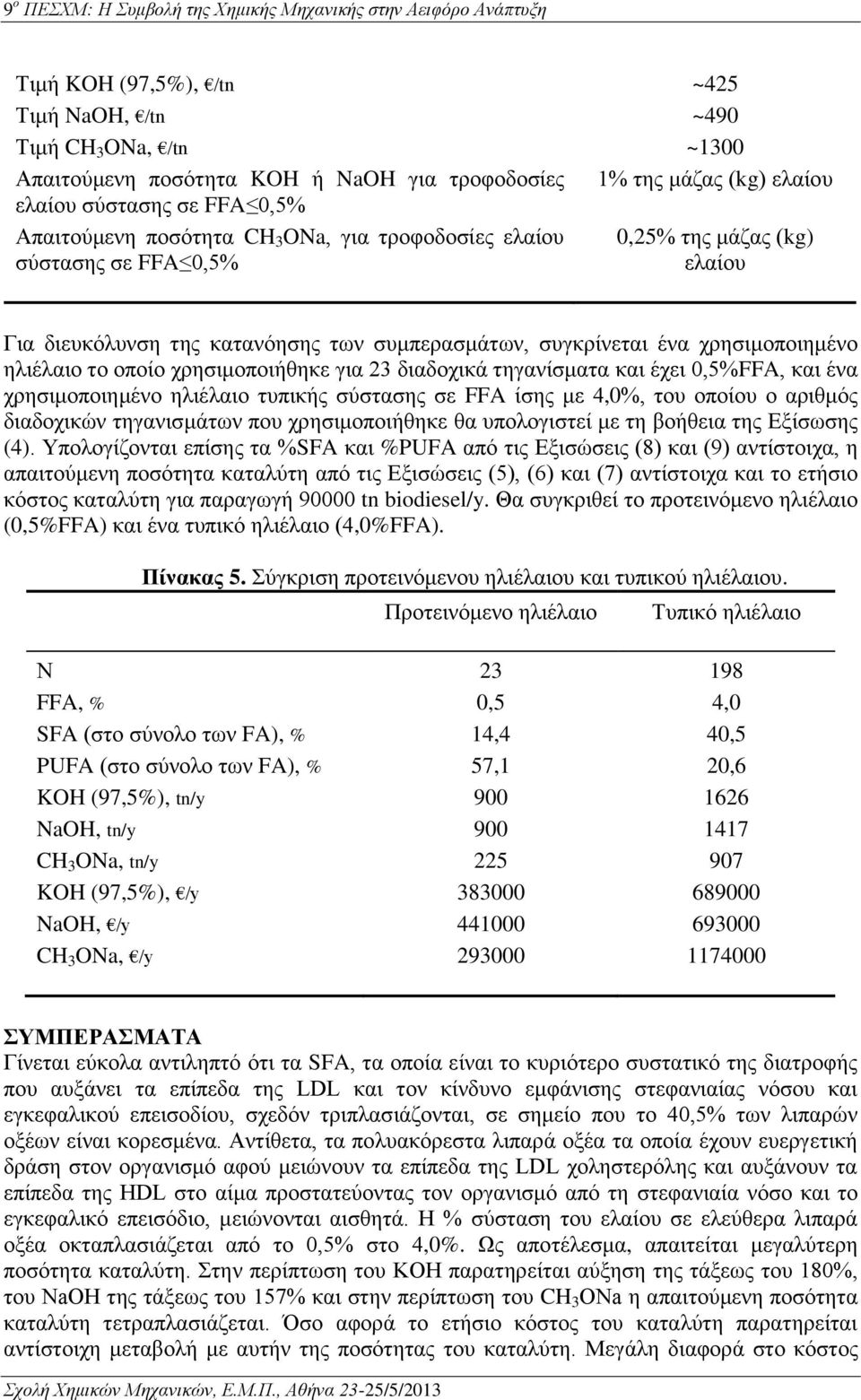 διαδοχικά τηγανίσματα και έχει 0,5%FFA, και ένα χρησιμοποιημένο ηλιέλαιο τυπικής σύστασης σε FFA ίσης με 4,0%, του οποίου ο αριθμός διαδοχικών τηγανισμάτων που χρησιμοποιήθηκε θα υπολογιστεί με τη