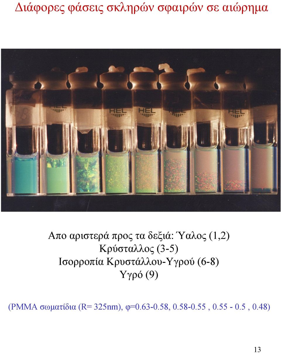 Ισορροπία Κρυστάλλου-Υγρού (6-8) Υγρό (9) (PMMA