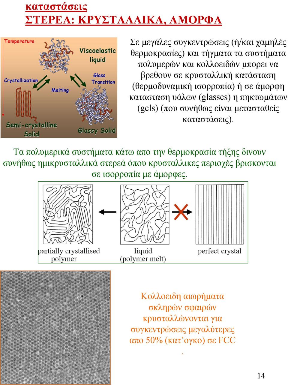 μετασταθείς καταστάσεις).