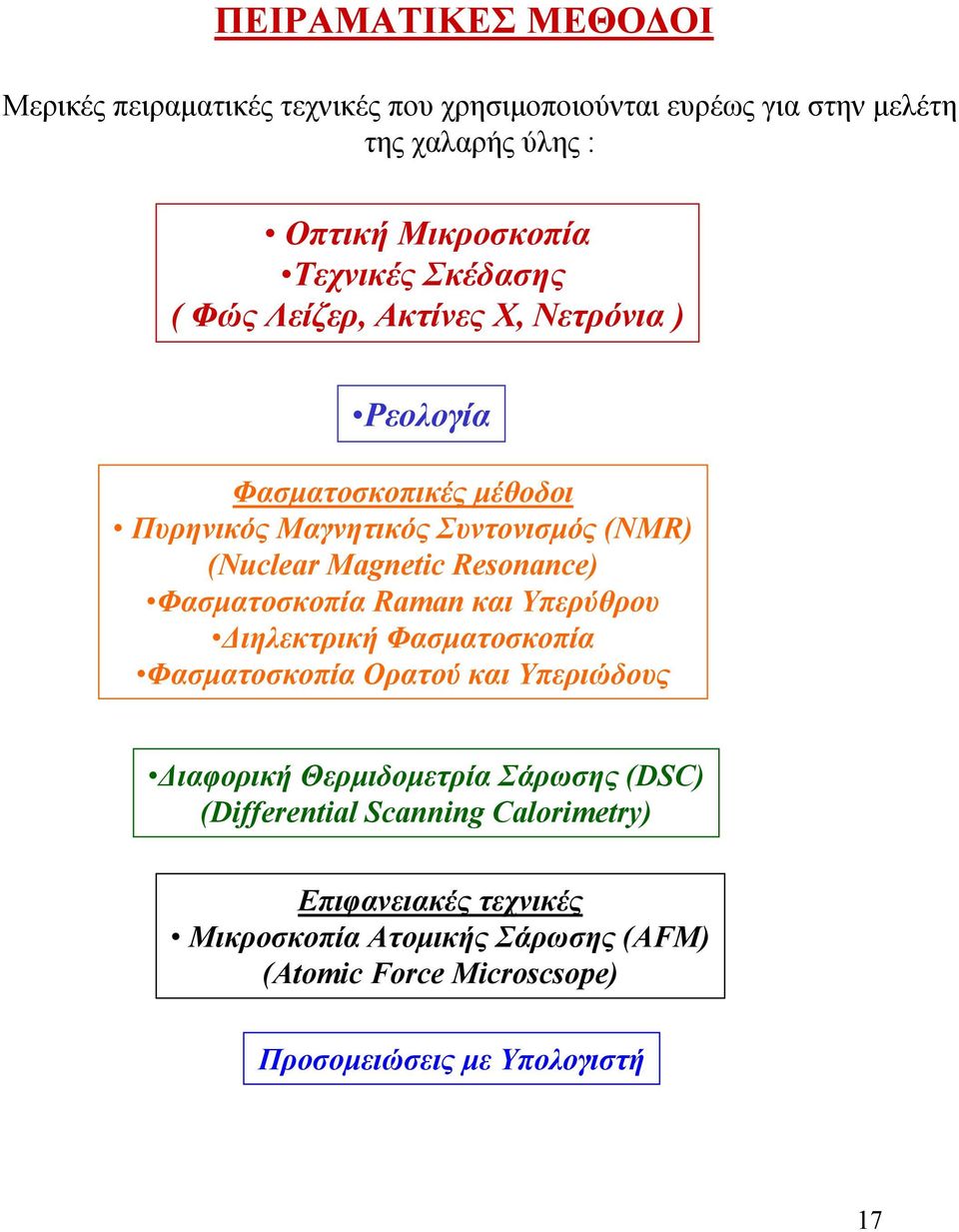 Resonance) Φασματοσκοπία Raman και Υπερύθρου Διηλεκτρική Φασματοσκοπία Φασματοσκοπία Ορατού και Υπεριώδους Διαφορική Θερμιδομετρία Σάρωσης