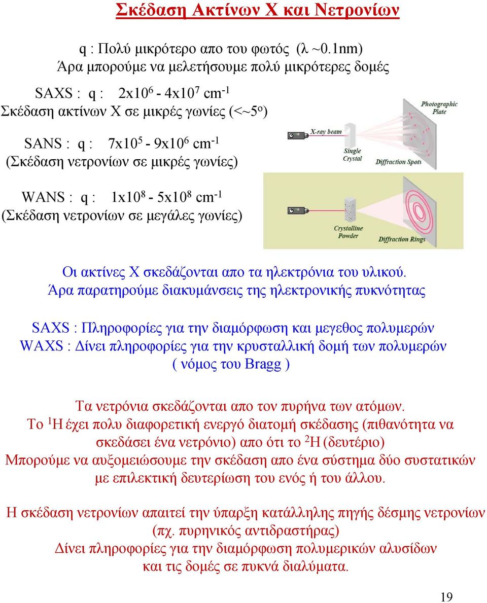 WAΝS : q : 1x10 8-5x10 8 cm -1 (Σκέδαση νετρονίων σε μεγάλες γωνίες) Οι ακτίνες Χ σκεδάζονται απο τα ηλεκτρόνια του υλικού.