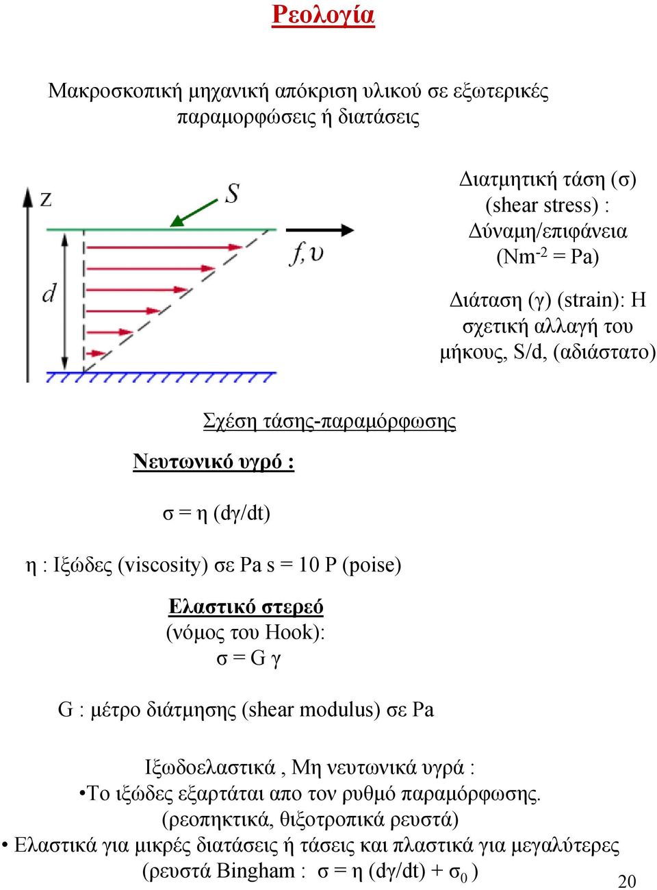 10 P (poise) Ελαστικό στερεό (νόμος του Hook): σ = G γ G: μέτρο διάτμησης (shear modulus) σε Pa Ιξωδοελαστικά, Μη νευτωνικά υγρά : Το ιξώδες εξαρτάται απο τον