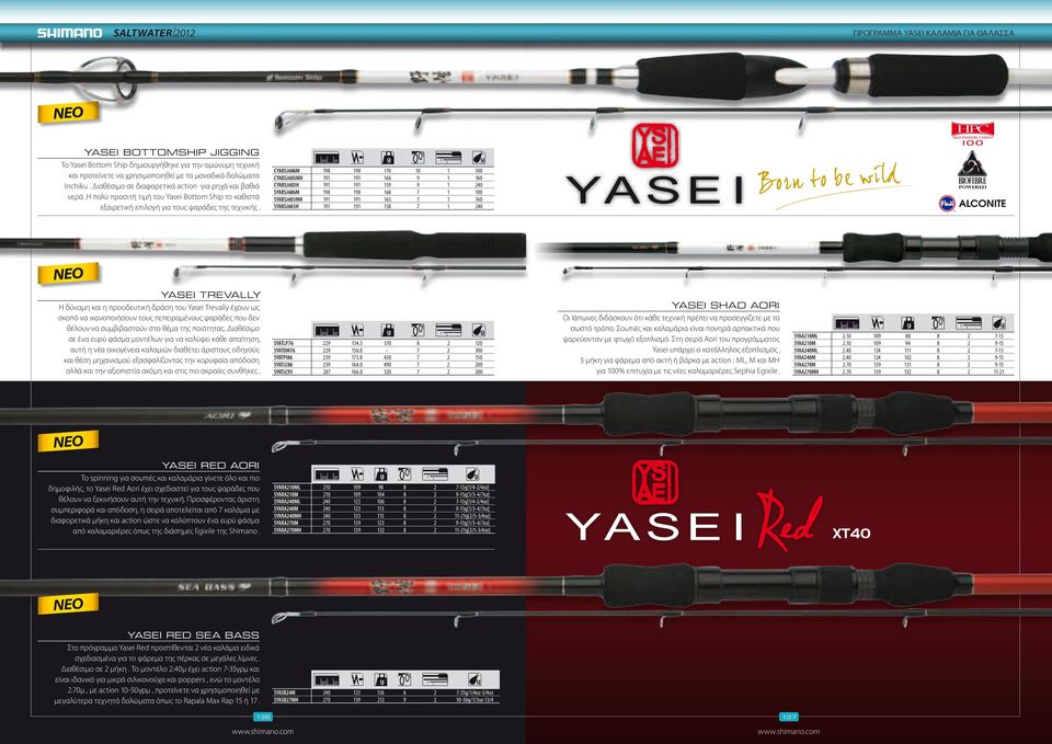 CYABSJ0M CYABSJ03MH CYABSJ03H SYABSJ0M SYABSJ03MH SYABSJ03H 0 5 5 5 0 0 40 0 0 40 YASEI TREVALLY Η δύναμη και η προοδευτική δράση του Yasei Trevally έχουν ως σκοπό να ικανοποιήσουν τους πεπειραμένους