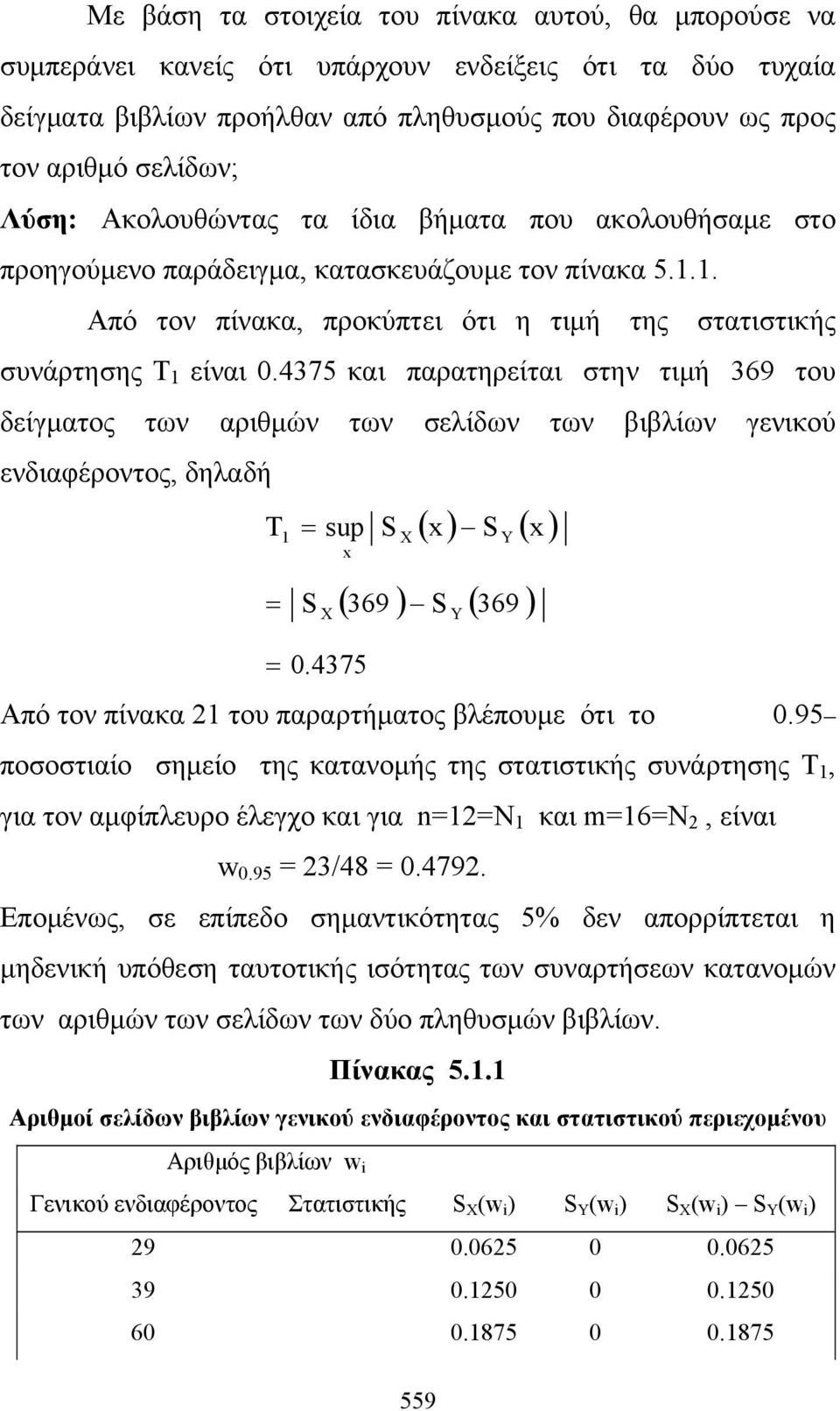 4375 και παρατηρείται στην τιμή 369 του δείγματος των αριθμών των σελίδων των βιβλίων γενικού ενδιαφέροντος, δηλαδή T sup S x S x S x 369 S 369 0.