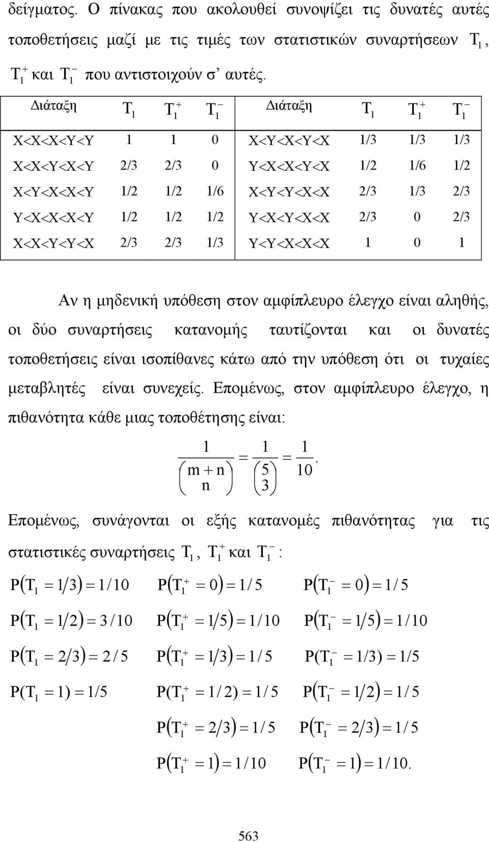 δυνατές τοποθετήσεις είναι ισοπίθανες κάτω από την υπόθεση ότι οι τυχαίες μεταβλητές είναι συνεχείς. Επομένως, στον αμφίπλευρο έλεγχο, η πιθανότητα κάθε μιας τοποθέτησης είναι: m.