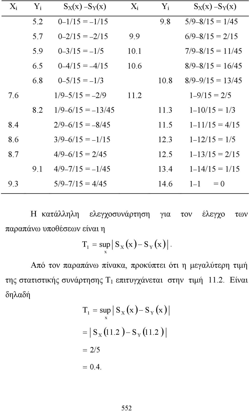 3 /5 = /5 8.7 4/9 6/5 = /45.5 3/5 = /5 9. 4/9 7/5 = /45 3.4 4/5 = /5 9.3 5/9 7/5 = 4/45 4.