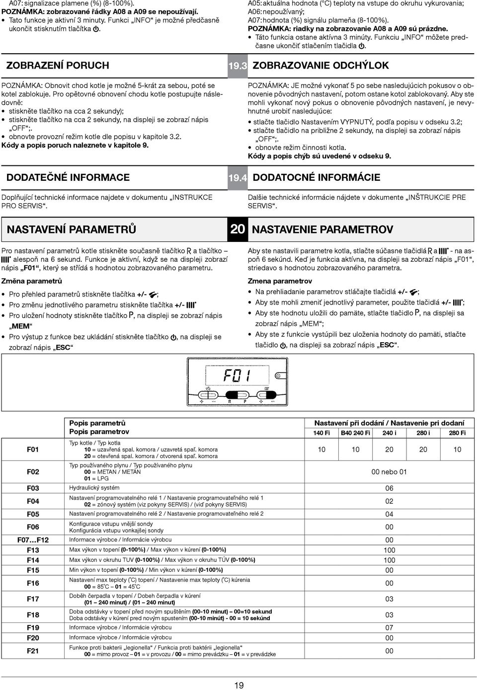 Táto funkcia ostane aktívna 3 minúty. Funkciu INFO môžete predčasne ukončiť stlačením tlačidla. ZOBRAZENÍ PORUCH 19.