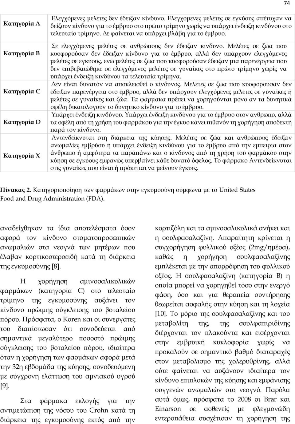 Σε ελεγχόμενες μελέτες σε ανθρώπους δεν έδειξαν κίνδυνο.