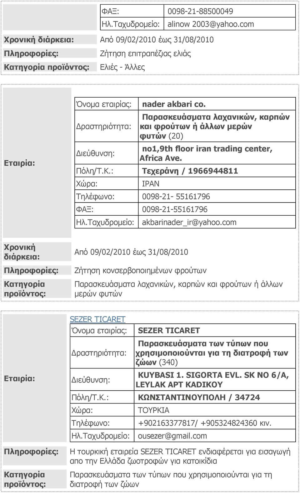 : Τεχεράνη / 1966944811 ΙΡΑΝ Τηλέφωνο: 0098-21- 55161796 ΦΑΞ: 0098-21-55161796 akbarinader_ir@yahoo.