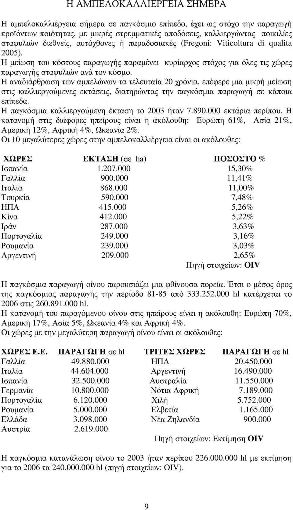 Η αναδιάρθρωση των αµπελώνων τα τελευταία 20 χρόνια, επέφερε µια µικρή µείωση στις καλλιεργούµενες εκτάσεις, διατηρώντας την παγκόσµια παραγωγή σε κάποια επίπεδα.