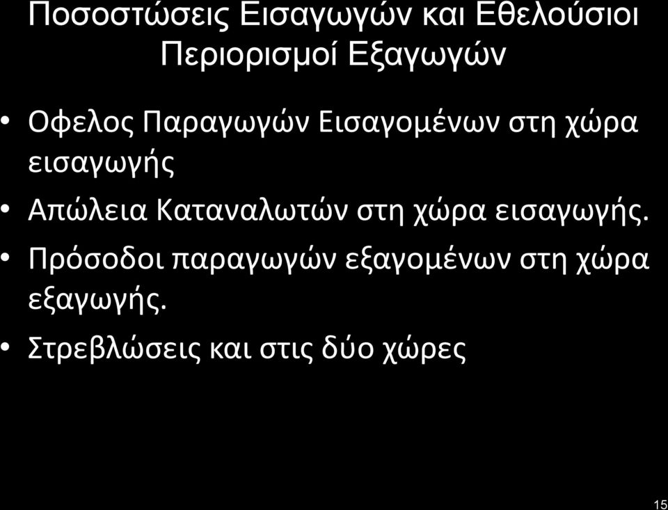 Απώλεια Καταναλωτών στη χώρα εισαγωγής.