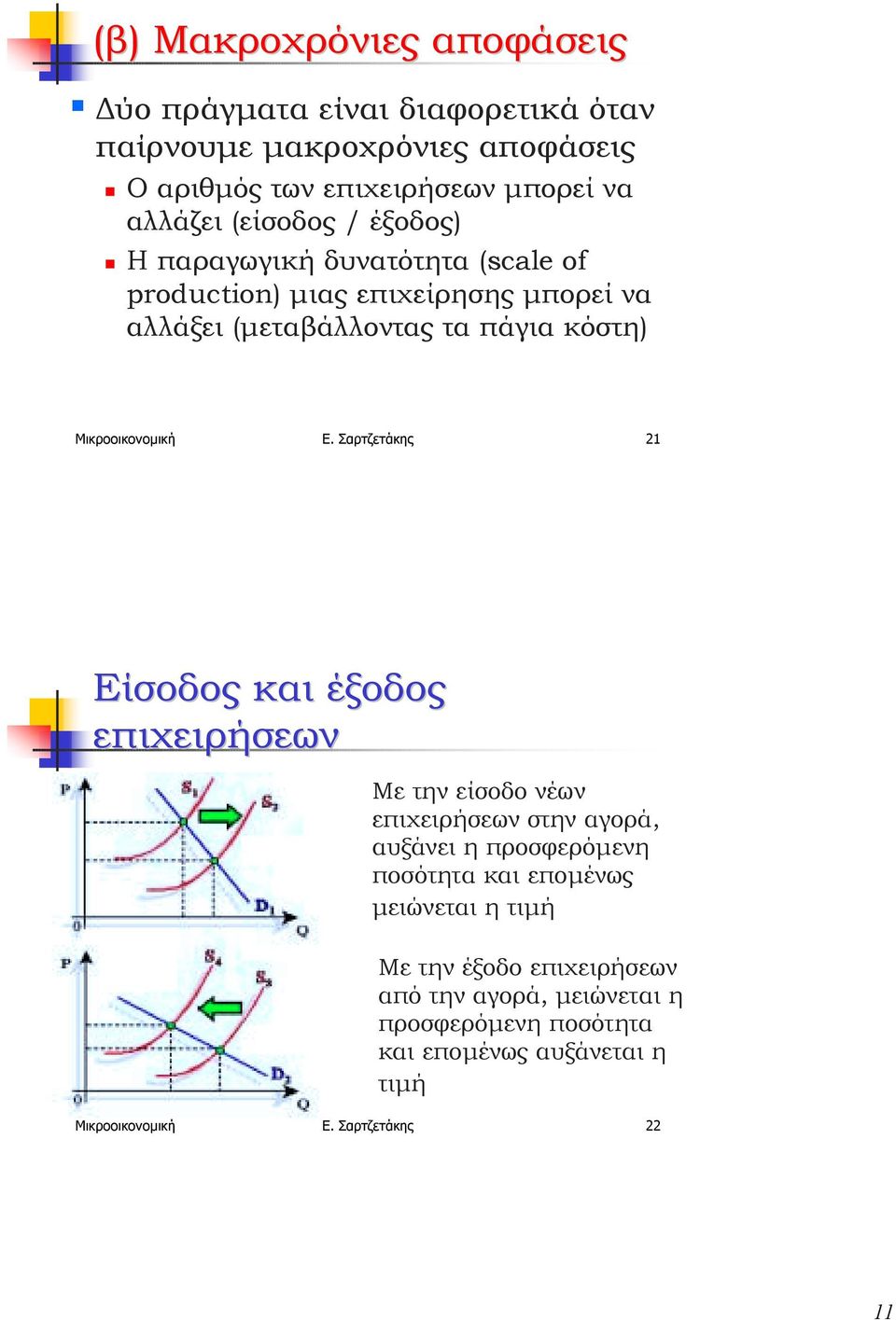 παραγωγική δυνατότητα (scale of production) µιας επιχείρησης µπορεί να αλλάξει (µεταβάλλοντας τα πάγια κόστη) Μικροοικονοµική Ε.