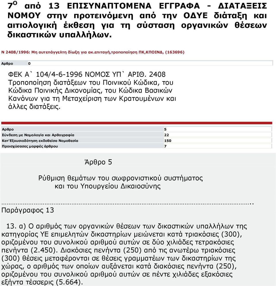 2408 Τροποποίηση διατάξεων του Ποινικού Κώδικα, του Κώδικα Ποινικής ικονοµίας, του Κώδικα Βασικών Κανόνων για τη Μεταχείριση των Κρατουµένων και άλλες διατάξεις.