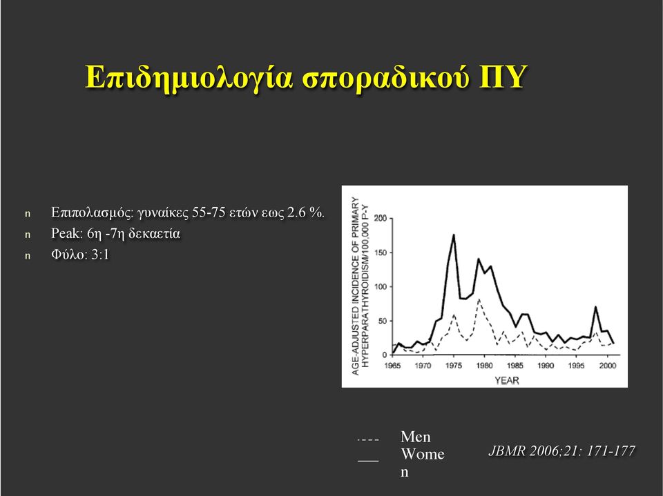 εως 2.6 %.