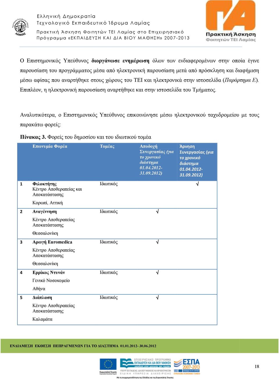 Αναλυτικότερα, ο Επιστηµονικός Υπεύθυνος επικοινώνησε µέσω ηλεκτρονικού ταχυδροµείου µε τους παρακάτω φορείς: Πίνακας 3.