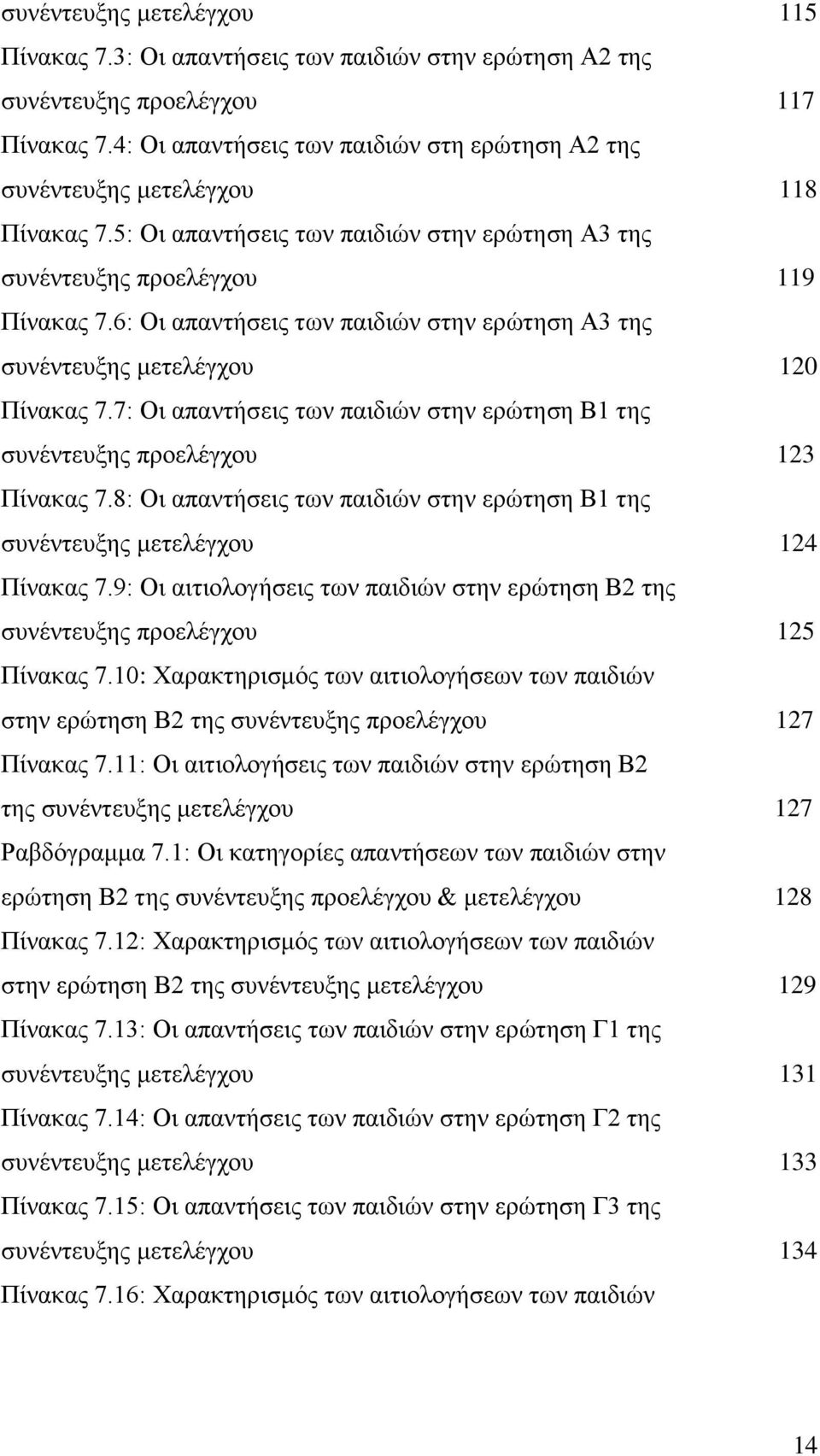 6: Οι απαντήσεις των παιδιών στην ερώτηση Α3 της συνέντευξης μετελέγχου 120 Πίνακας 7.7: Οι απαντήσεις των παιδιών στην ερώτηση Β1 της συνέντευξης προελέγχου 123 Πίνακας 7.