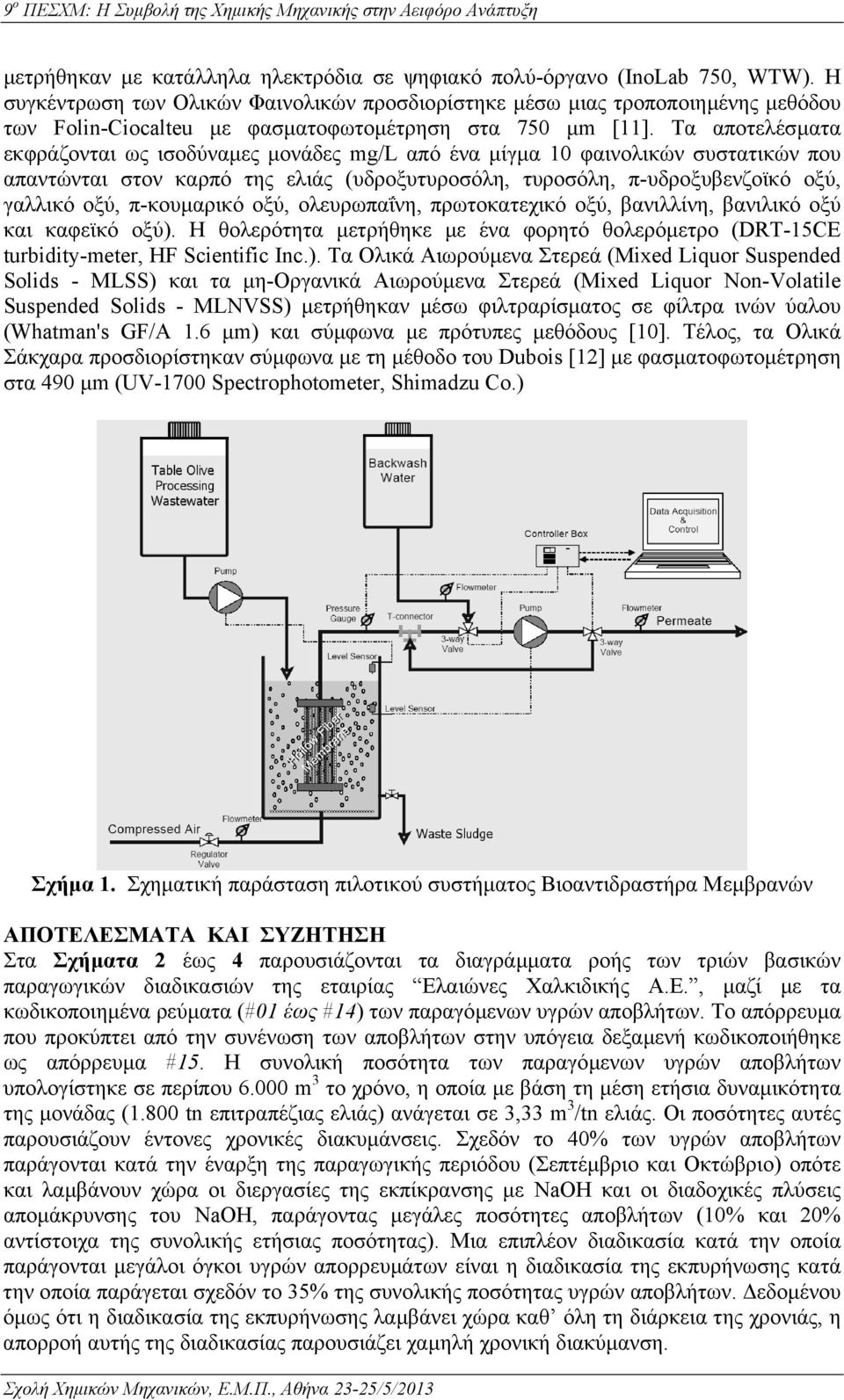 Τα αποτελέσµατα εκφράζονται ως ισοδύναµες µονάδες mg/l από ένα µίγµα 10 φαινολικών συστατικών που απαντώνται στον καρπό της ελιάς (υδροξυτυροσόλη, τυροσόλη, π-υδροξυβενζοϊκό οξύ, γαλλικό οξύ,