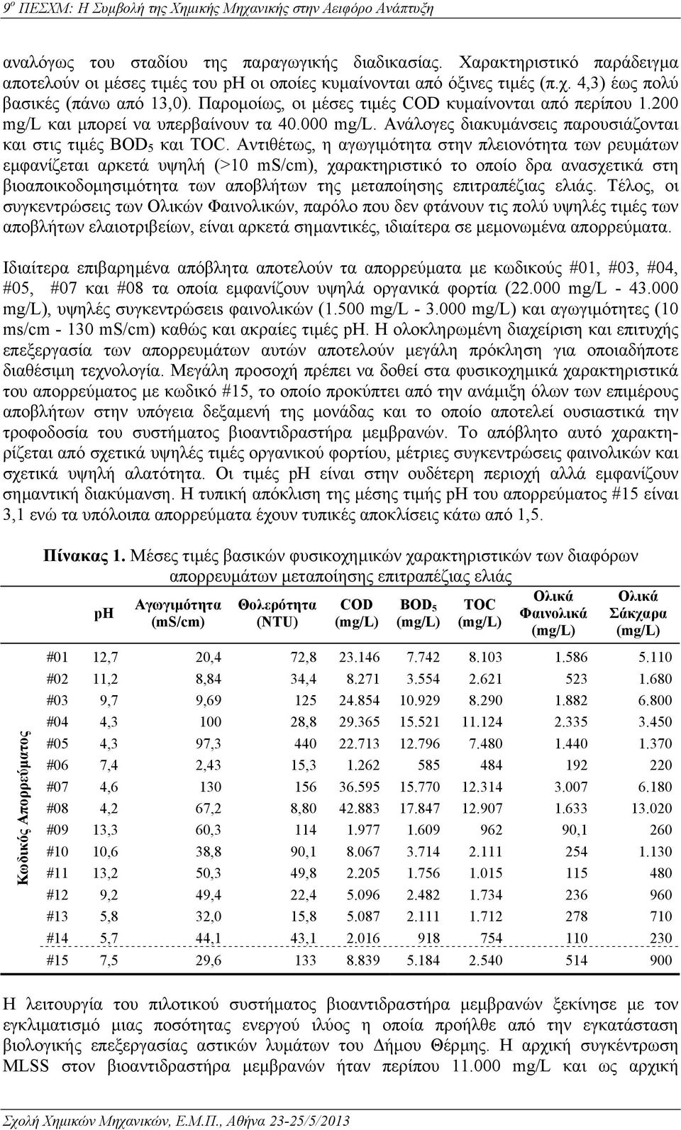 Αντιθέτως, η αγωγιµότητα στην πλειονότητα των ρευµάτων εµφανίζεται αρκετά υψηλή (>10 ms/cm), χαρακτηριστικό το οποίο δρα ανασχετικά στη βιοαποικοδοµησιµότητα των αποβλήτων της µεταποίησης