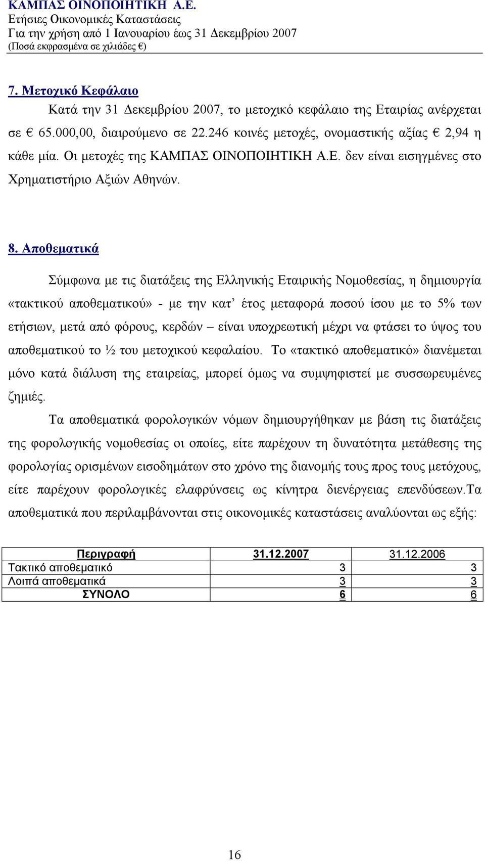 Αποθεματικά Σύμφωνα με τις διατάξεις της Ελληνικής Εταιρικής Νομοθεσίας, η δημιουργία «τακτικού αποθεματικού» - με την κατ έτος μεταφορά ποσού ίσου με το 5% των ετήσιων, μετά από φόρους, κερδών είναι