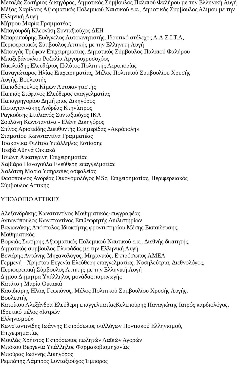 Α, Περιφερειακός Σύµβουλος Αττικής µε την Ελληνική Αυγή Μπουγάς Τρύφων Επιχειρηµατίας, ηµοτικός Σύµβουλος Παλαιού Φαλήρου Μπαξεβάνογλου Ροζαλία Αργυροχρυσοχόος Νικολαΐδης Ελευθέριος Πιλότος Πολιτικής