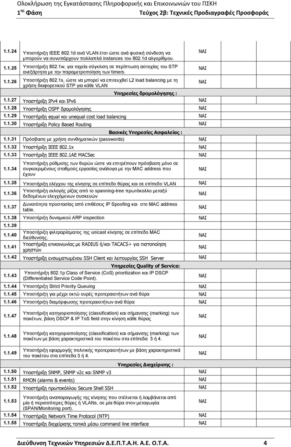 1s, ώστε να μπορεί να επιτευχθεί L2 load balancing με τη χρήση διαφορετικού STP για κάθε VLAN Υπηρεσίες δρομολόγησης : 1.1.27 Υποστήριξη IPv4 και IPv6 1.1.28 Υποστήριξη OSPF δρομολόγησης 1.1.29 Υποστήριξη equal και unequal cost load balancing 1.