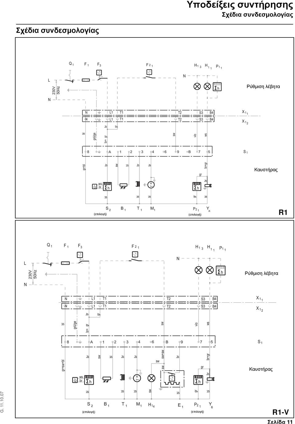 M 1 P2 1 Y (επιλογή) (Option) R1 Stromlaufplan R1-V Q 1 F 1 F 3 F 2 1 H 1 3 H 1 1 P1 1 L 230V 50Hz Ρύθµιση Kesselregelung λέβητα L1 T1 L1 T1 T2 S3 T2 S3 B4