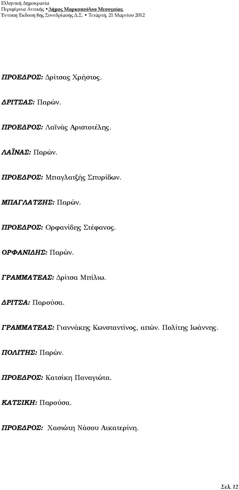 ΓΡΑΜΜΑΤΕΑΣ: Δρίτσα Μπίλιω. ΔΡΙΤΣΑ: Παρούσα. ΓΡΑΜΜΑΤΕΑΣ: Γιαννάκης Κωνσταντίνος, απών.