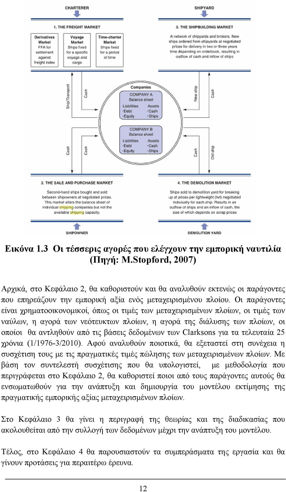 Οι παράγοντες είναι χρηματοοικονομικοί, όπως οι τιμές των μεταχειρισμένων πλοίων, οι τιμές των ναύλων, η αγορά των νεότευκτων πλοίων, η αγορά της διάλυσης των πλοίων, οι οποίοι θα αντληθούν από τις