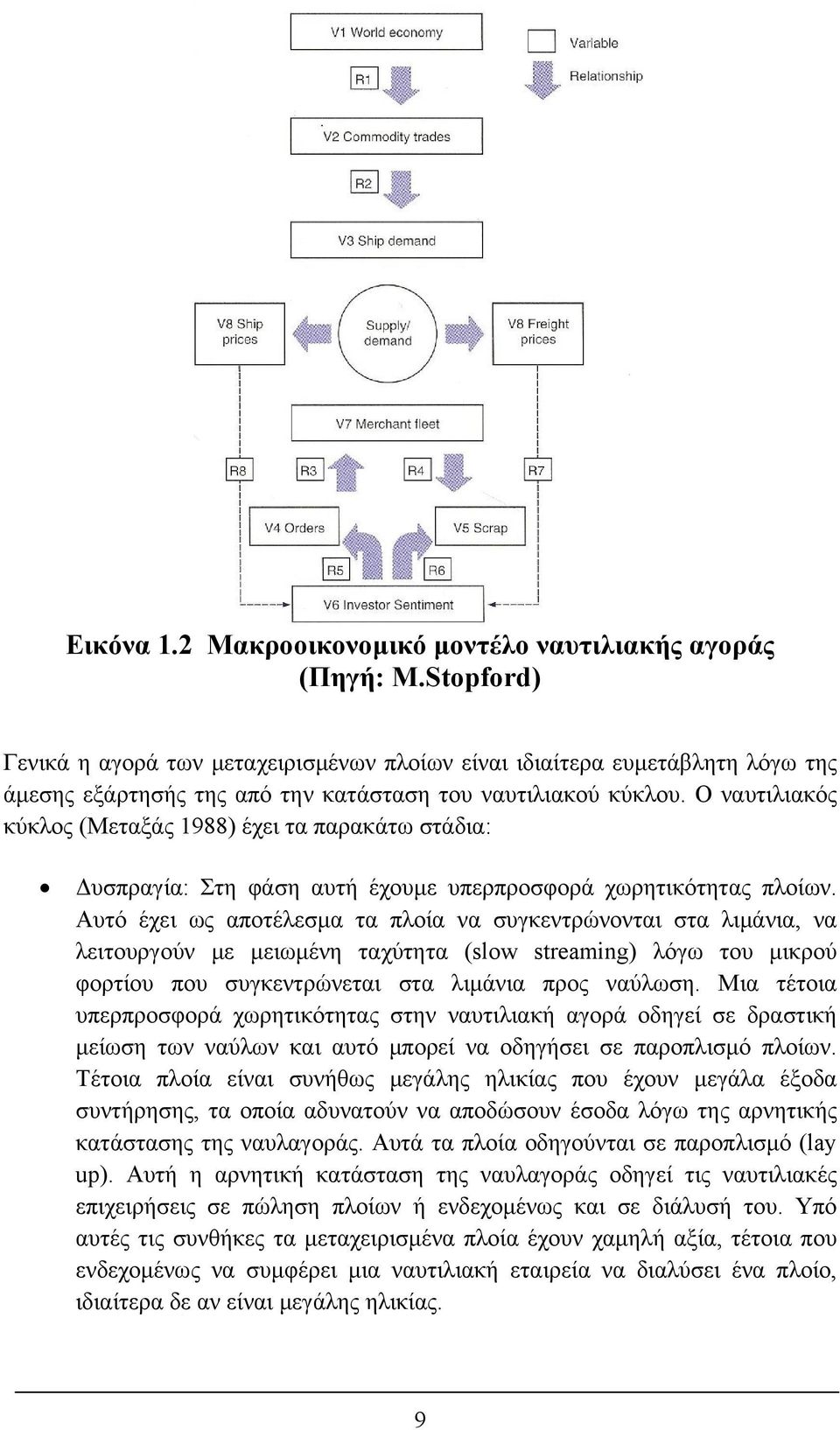 Ο ναυτιλιακός κύκλος (Μεταξάς 1988) έχει τα παρακάτω στάδια: Δυσπραγία: Στη φάση αυτή έχουμε υπερπροσφορά χωρητικότητας πλοίων.