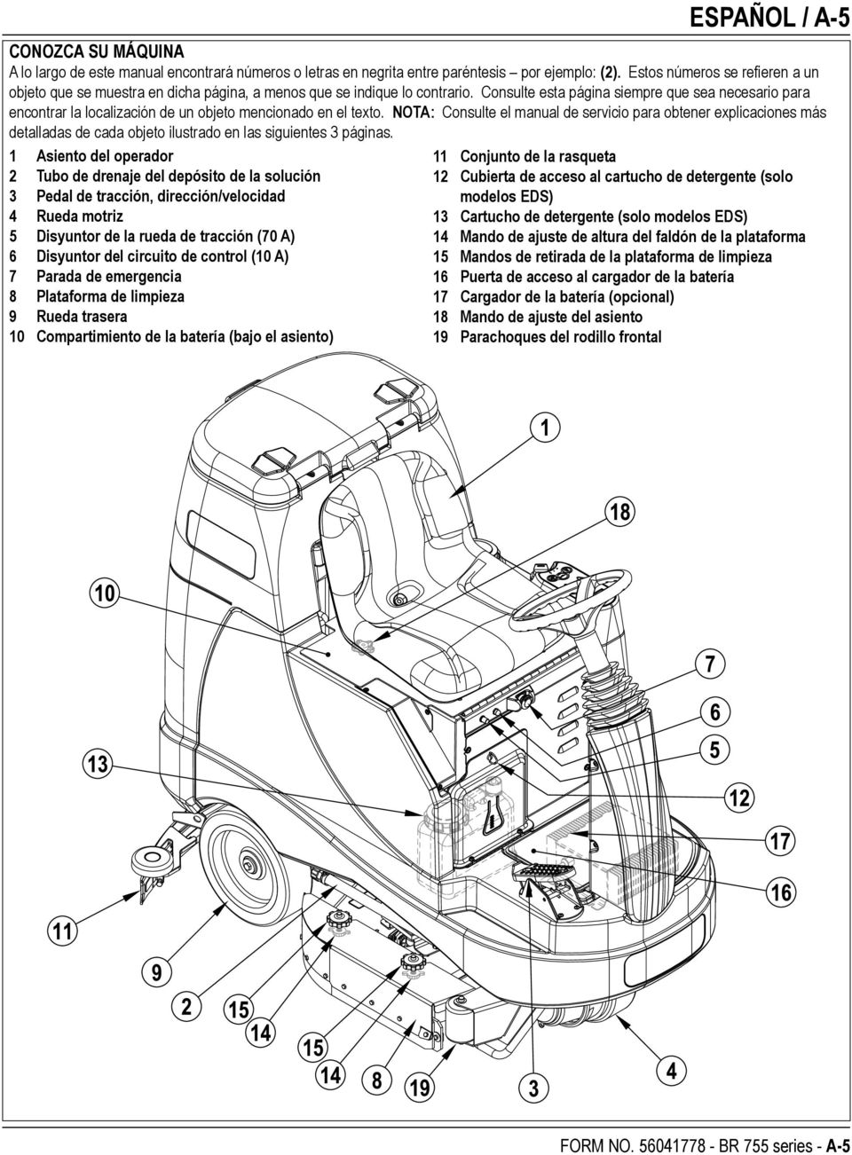 Consulte esta página siempre que sea necesario para encontrar la localización de un objeto mencionado en el texto.