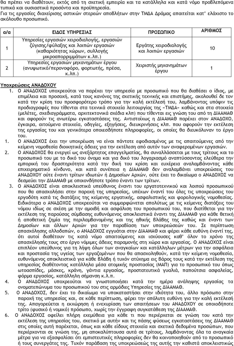 α/α ΕΙΔΟΣ ΥΠΗΡΕΣΙΑΣ ΠΡΟΣΩΠΙΚΟ ΑΡΙΘΜΟΣ 1 2 Υπηρεσίες εργασιών χειροδιαλογής, εργασιών ζύγισης/φύλαξης και λοιπών εργασιών (καθαριότητας χώρων, συλλογής μικροαπορριμμάτων κ.λπ.