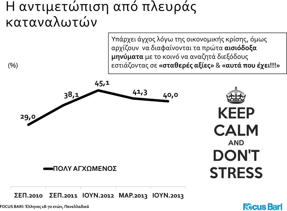 διεξόδους εστιάζοντας σε «σταθερές αξίες» & «αυτά που έχει!